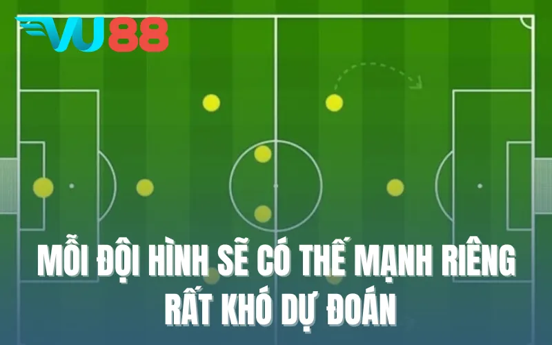Mỗi đội hình sẽ có thế mạnh nhất định, khó dự đoán